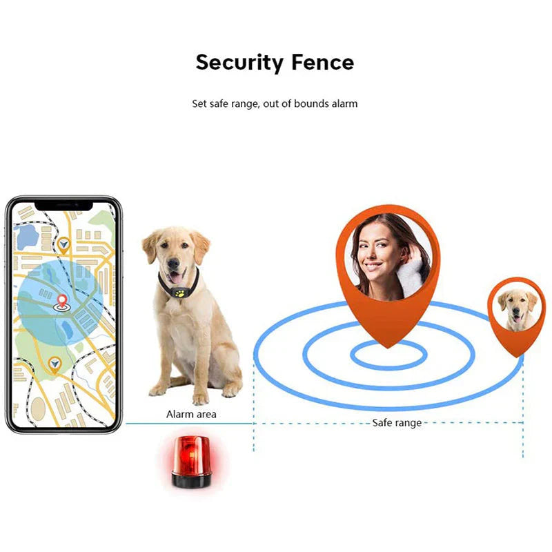 Smart Pet GPS Tracker Collar